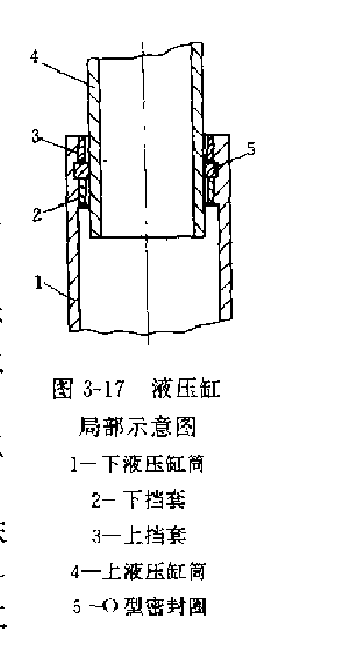 液压缸局部示意图